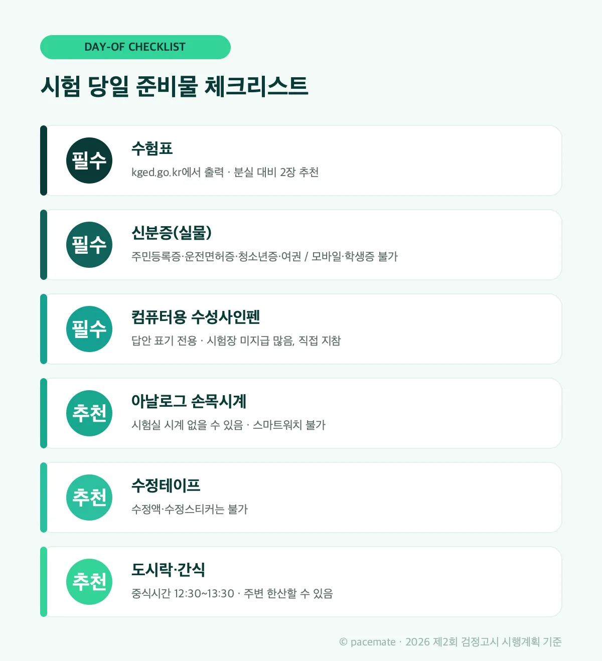 검정고시 시험 당일 준비물 체크리스트