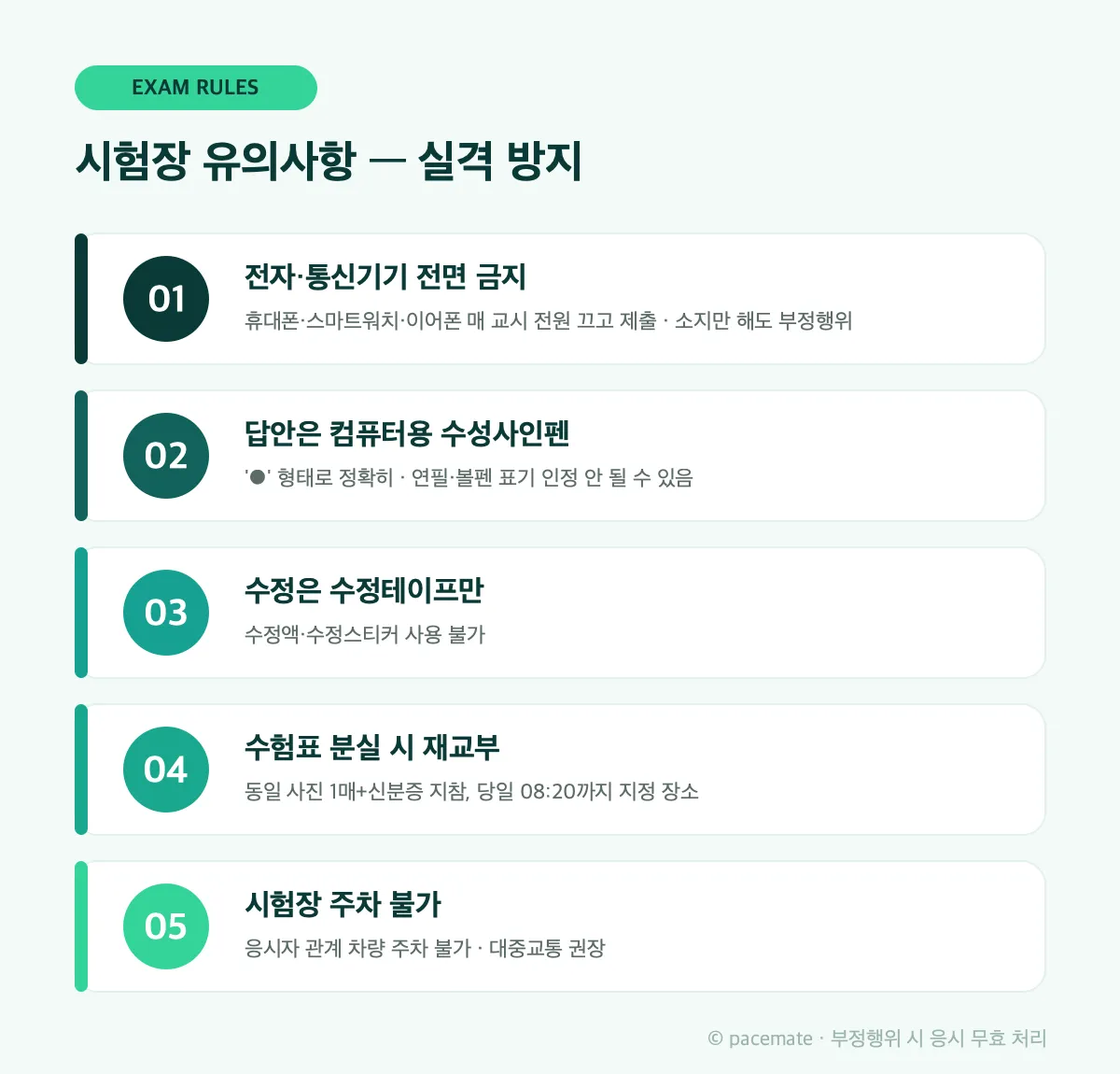 검정고시 시험장 유의사항