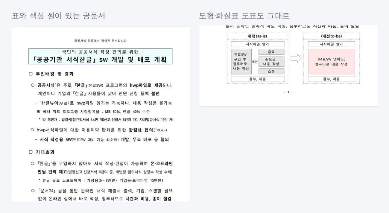 한쪽에서 표와 도형이 있는 공문서를 연 화면