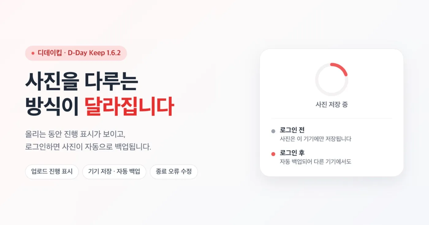 디데이킵(D-Day Keep) 1.6.2 업데이트 — 사진 저장 방식 변경과 업로드 진행 표시
