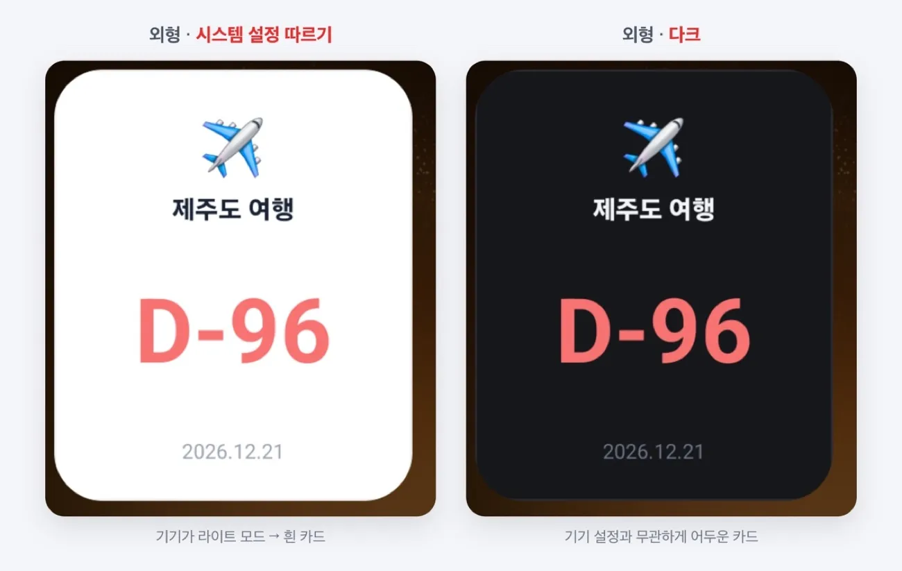 같은 배경화면·같은 기기 설정에서 외형만 바꾼 비교
