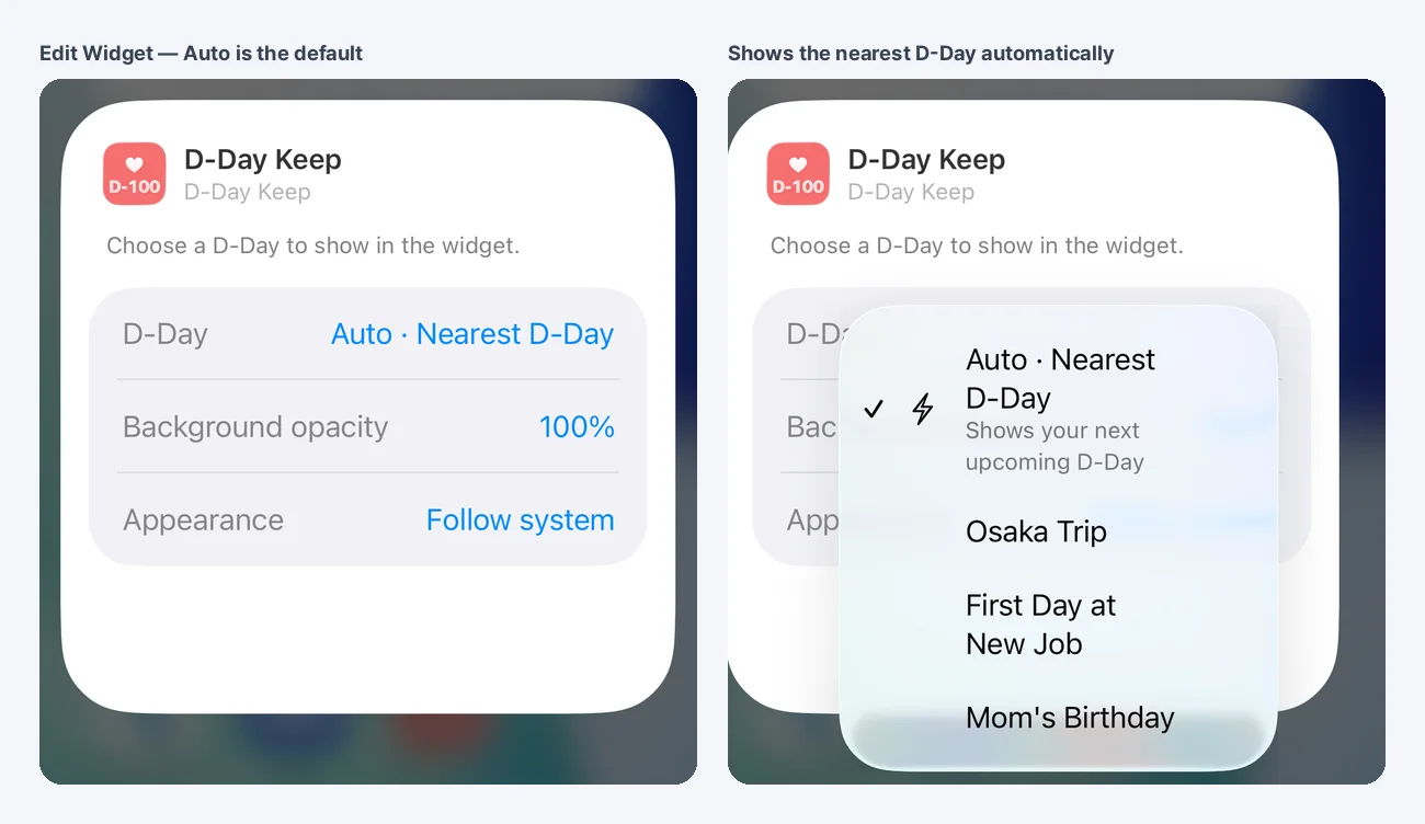 Choosing the Auto option when editing the widget