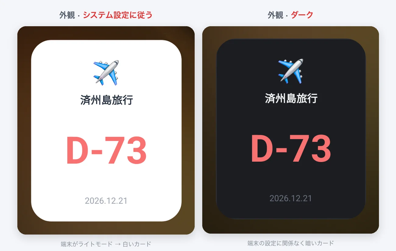 同じ壁紙・同じ端末設定で外観だけを変えた比較