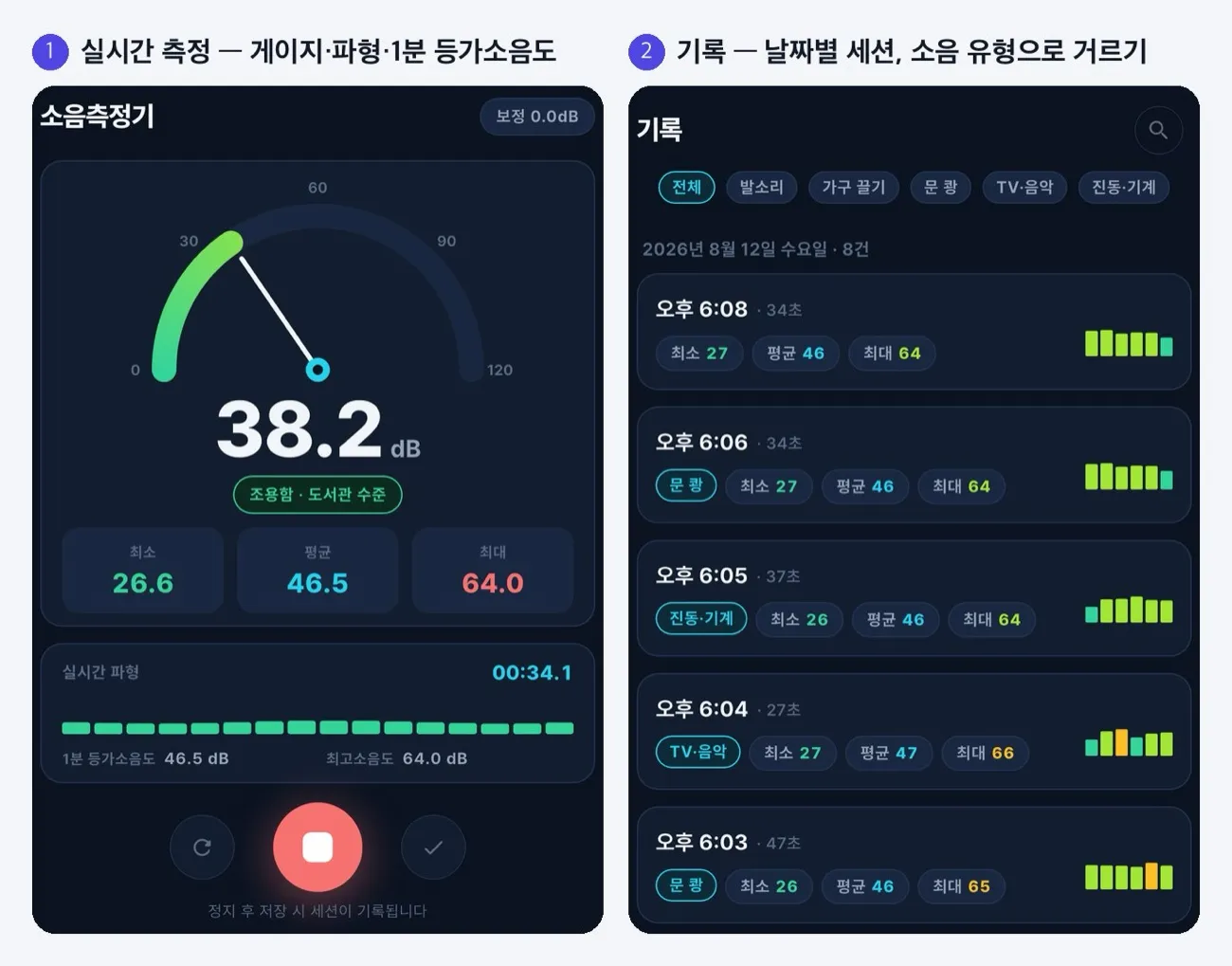 소음측정기 실시간 측정 화면과 날짜별 기록 목록