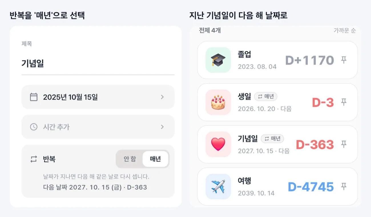 수정 화면에서 반복을 매년으로 고른 모습과 다음 해 날짜로 넘어간 <mark>기념일</mark> 목록