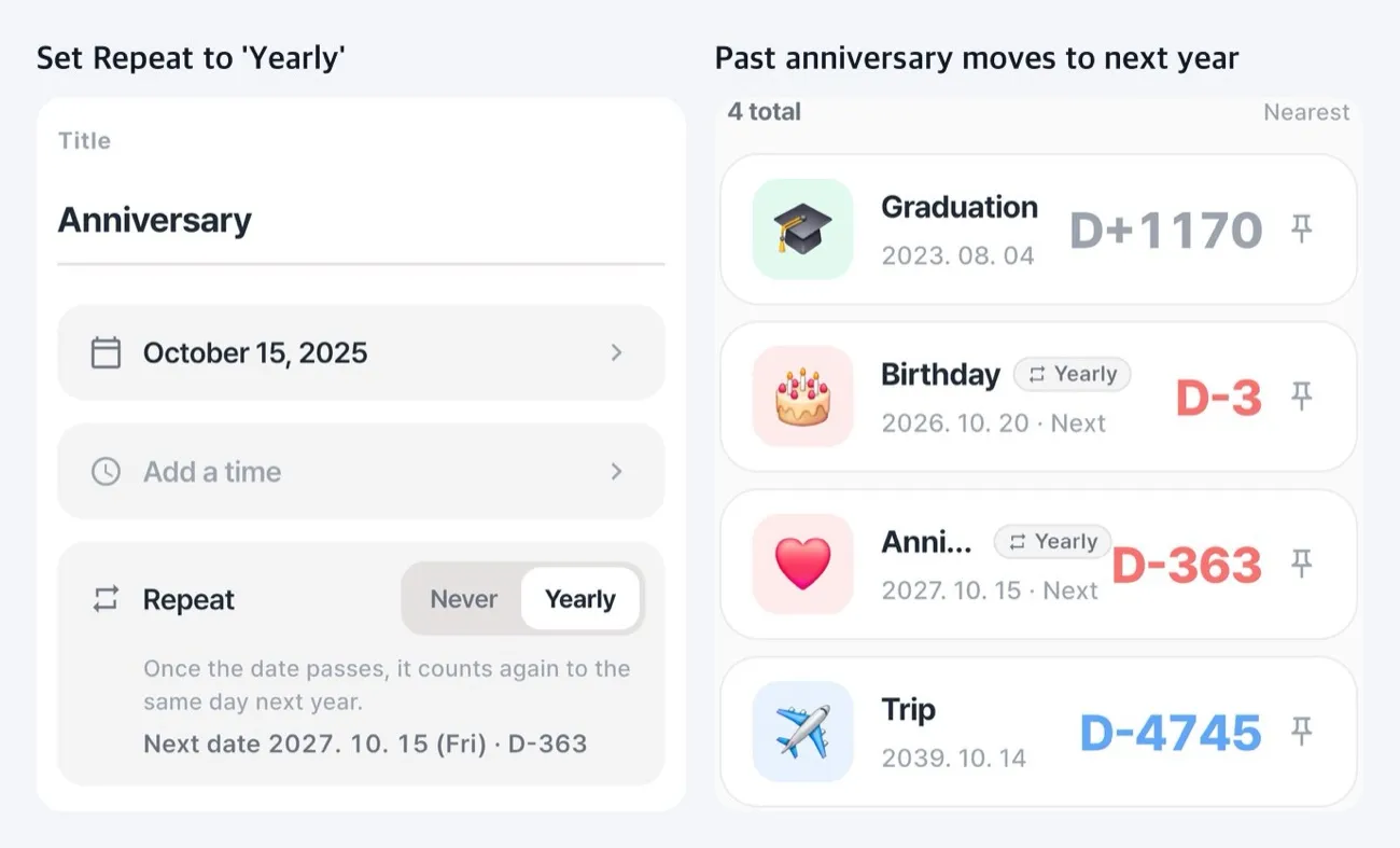 Repeat set to Yearly on the edit screen, and the list with the anniversary moved to next year's date