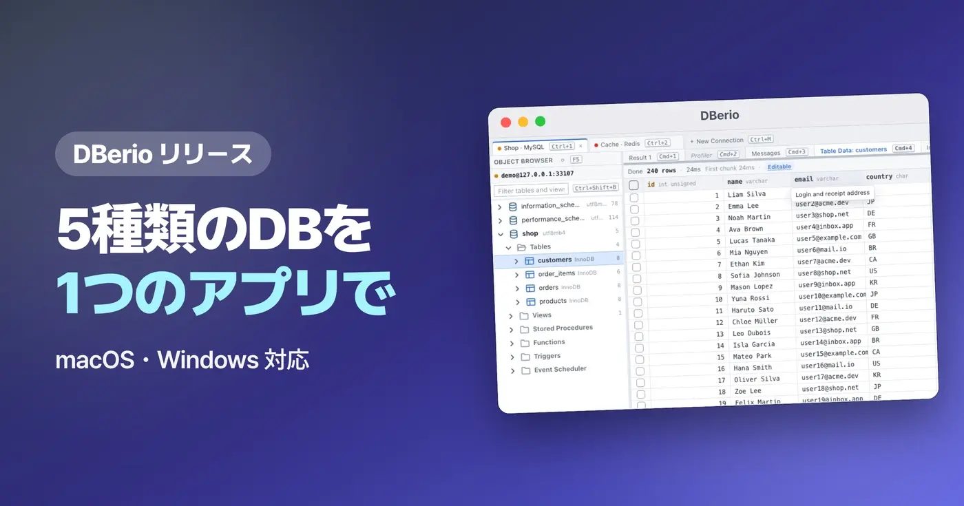 株式会社コードサンド、5種類のデータベースを1つのアプリで管理できるDBクライアント「DBerio」をリリース