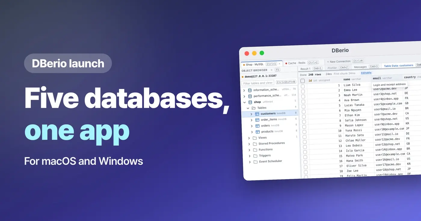 CodeSand Co., Ltd. launches DBerio, a DB client that manages five databases in one app